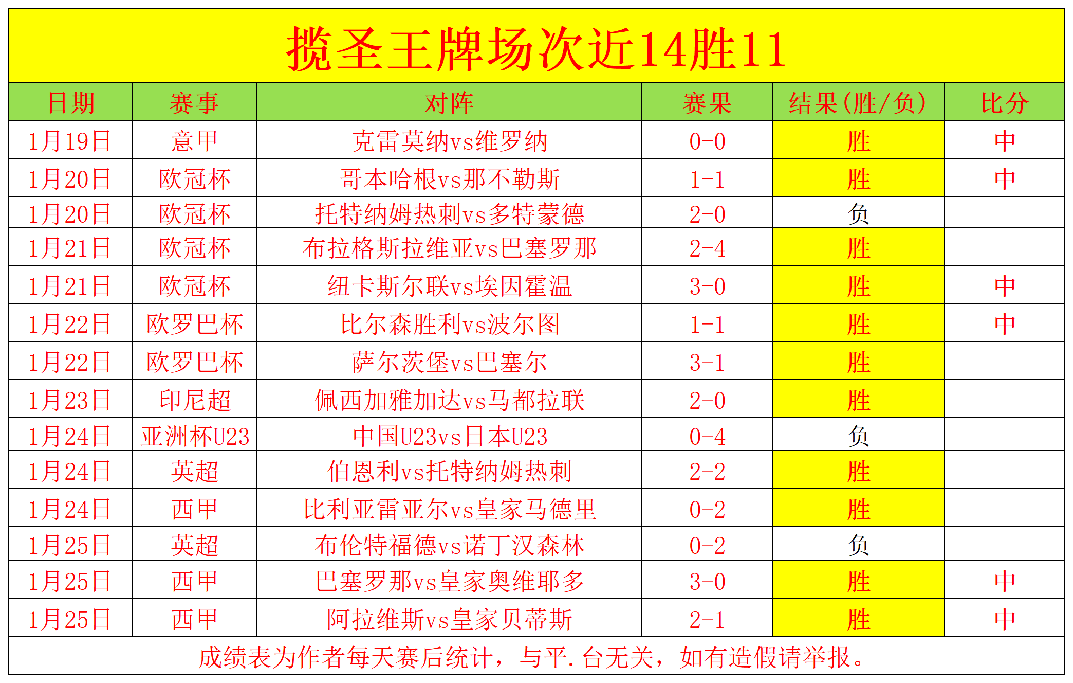 尼克斯对决,湖人,精彩对决背,捷报足球比分网,体育官网,平台入口,足球比分,即时比分,比分直播