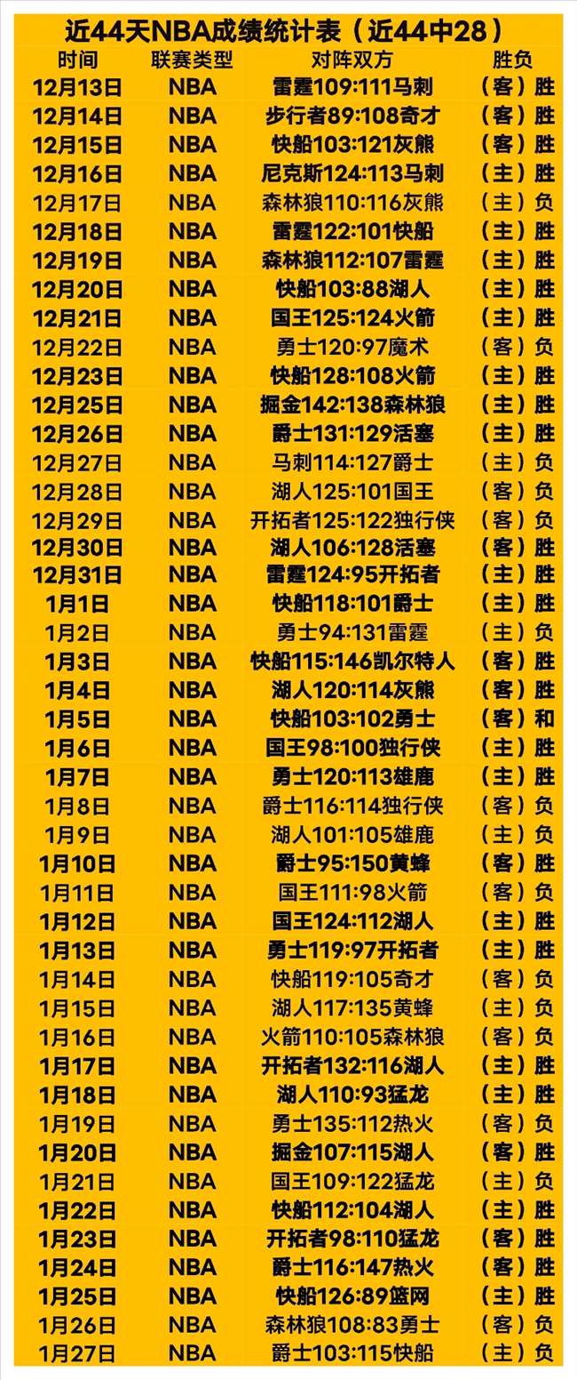 里贝里力荐,穆西亚拉续,期待穆勒再,捷报足球比分网,体育官网,平台入口,足球比分,即时比分,比分直播