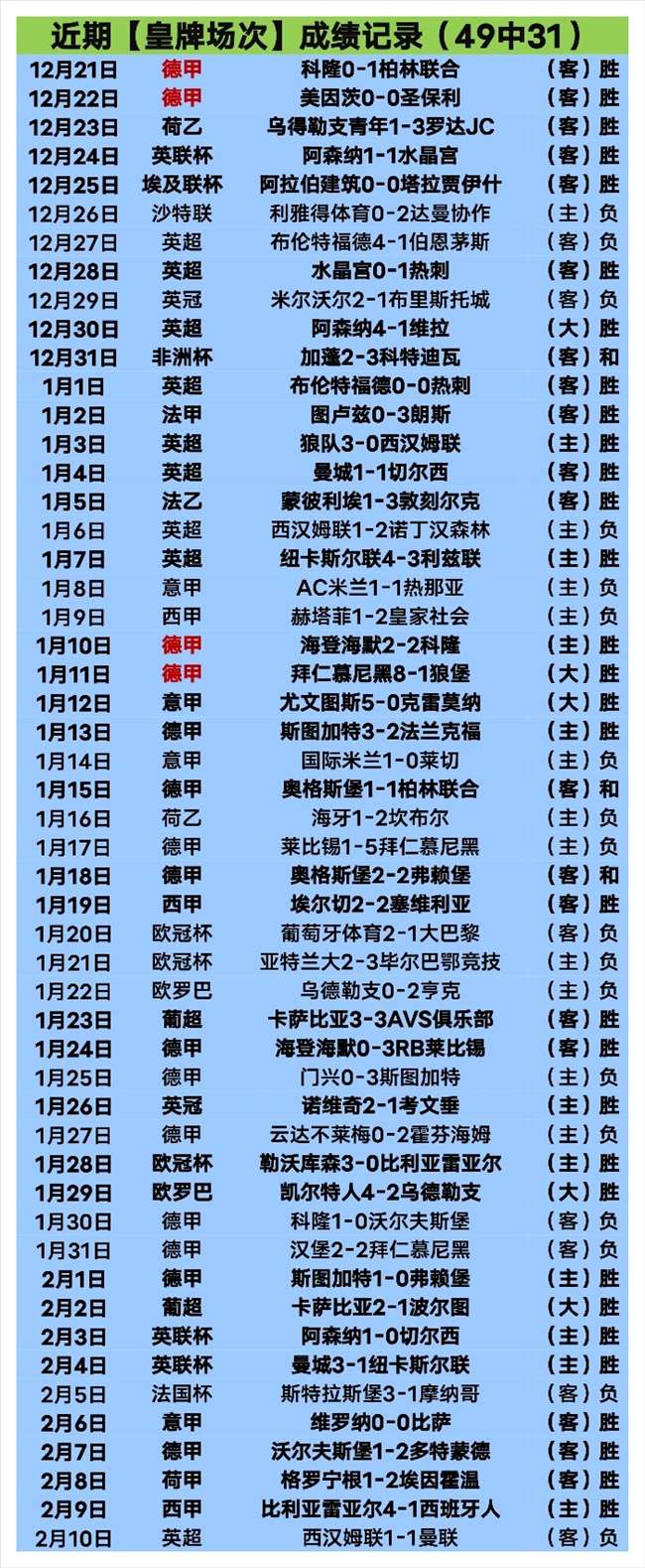 神奇逆转,大迫勇也补,时争议绝杀,捷报足球比分网,体育官网,平台入口,足球比分,即时比分,比分直播