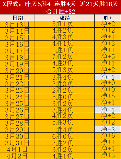 英超赛场,加拉格尔内,场截获,捷报足球比分网,体育官网,平台入口,足球比分,即时比分,比分直播