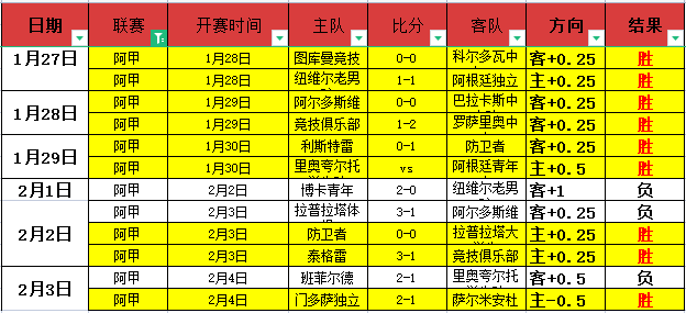 墨尔本联大,连胜,对决揭秘,捷报足球比分网,体育官网,平台入口,足球比分,即时比分,比分直播