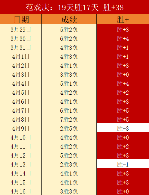 国足须全力,以赴,每场比赛皆,捷报足球比分网,体育官网,平台入口,足球比分,即时比分,比分直播