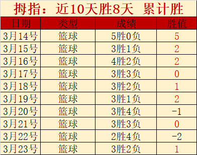 济南奥体中,心举行泰山,队新援马德,捷报足球比分网,体育官网,平台入口,足球比分,即时比分,比分直播