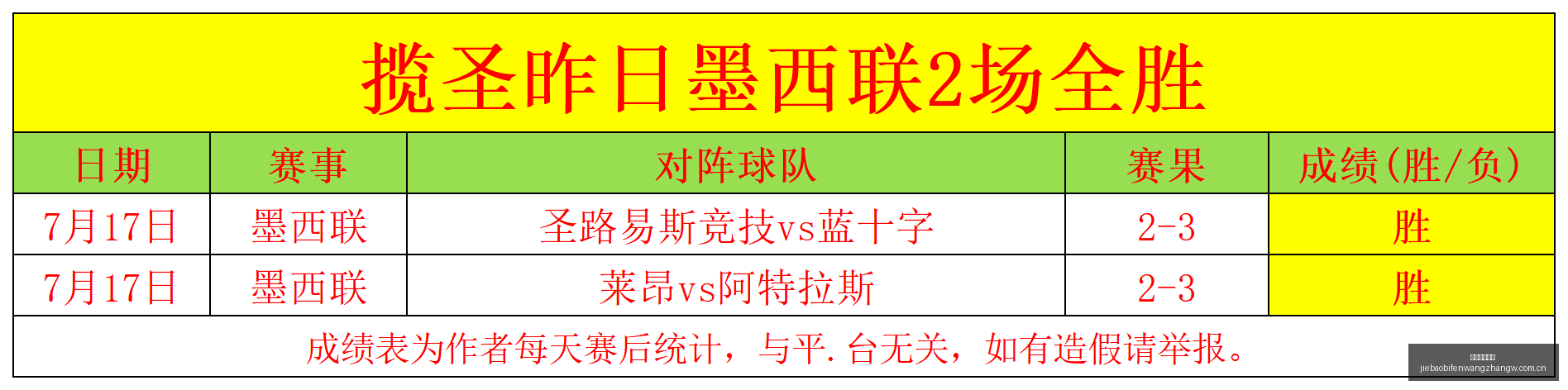 捷报足球比,捷报足球比分,捷报足球比分网,捷报足球比分网,体育官网,平台入口,足球比分,即时比分,比分直播