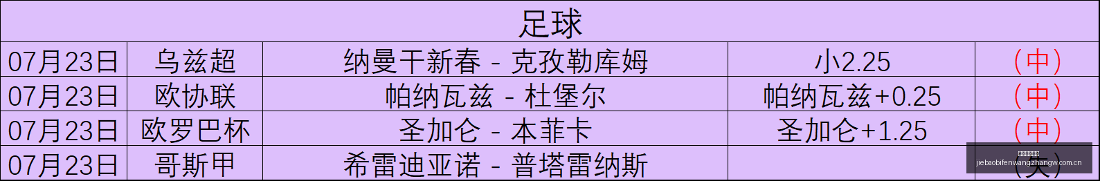 捷报足球比,分捷报足球,比分网关键,捷报足球比分网,体育官网,平台入口,足球比分,即时比分,比分直播