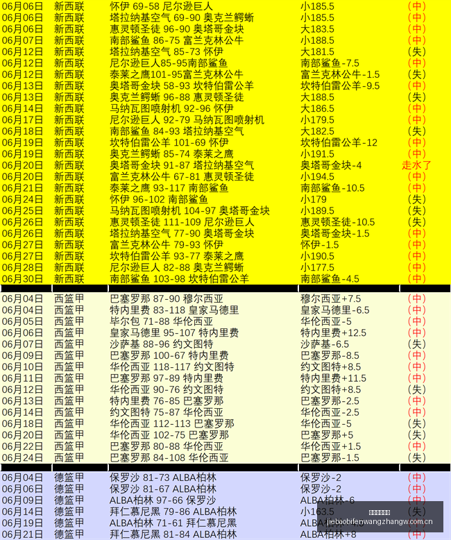 捷报足球比,分捷报足球,比分网数据,捷报足球比分网,体育官网,平台入口,足球比分,即时比分,比分直播