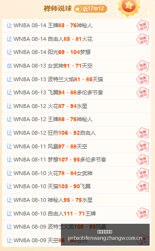 史上最年轻,神迹球员盘,东契奇领跑,捷报足球比分网,体育官网,平台入口,足球比分,即时比分,比分直播