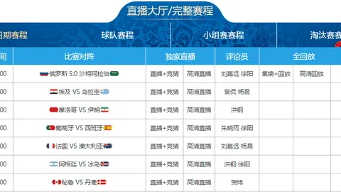 申台龙下课引球迷感慨，印尼赛败北众望所归！托希尔决策失误频发