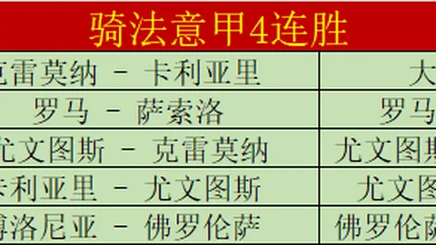 京城星光熠熠！北京12将齐刷刷得分，7将达20+佳绩！