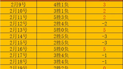 网络谣言整治行动，五大案例曝光严惩纪实