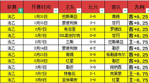 《Minecraft》携手“海绵宝宝”主题DLC，比奇堡探险联动盛大开启