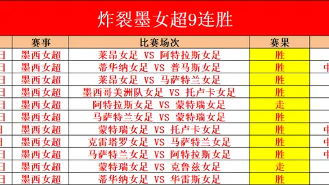 每日精准出击，足球盛宴中18射中26，专注提升，进球率飙升！