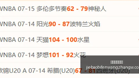 捷报足球比分 120858
