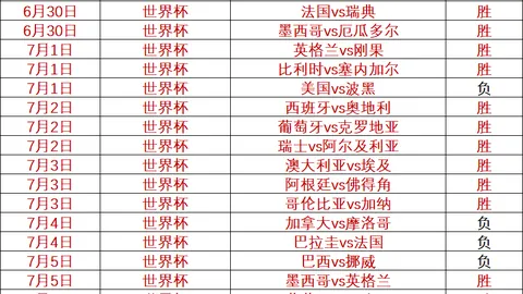 捷报足球比分捷报足球比分网突发变动引发关注